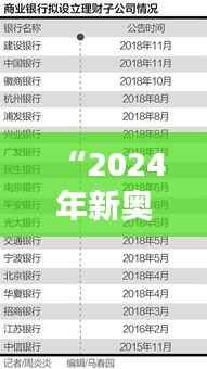 “2024年新奥开奖结果353期：奖金分配细节”