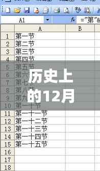 历史上的12月18日，Excel数据与自然换算的奇妙之旅，探寻内心平静的旅程