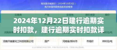 建行逾期实时扣款详解，聚焦2024年12月22日扣款事件及后续影响