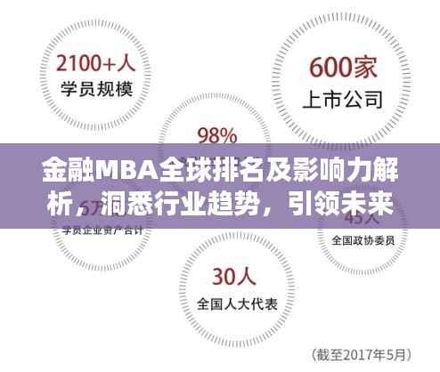金融MBA全球排名及影响力解析,洞悉行业趋势,引领未来商业领袖之路