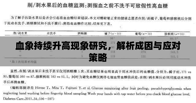 血象持续升高现象研究,解析成因与应对策略