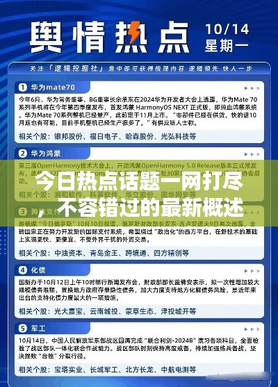 今日热点话题一网打尽,不容错过的最新概述