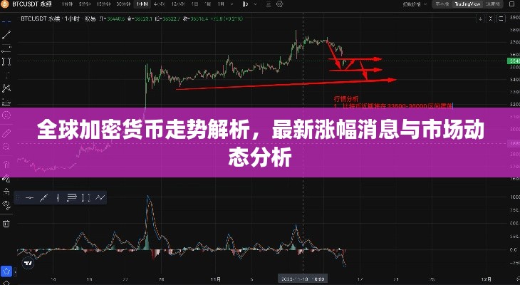全球加密货币走势解析，最新涨幅消息与市场动态分析