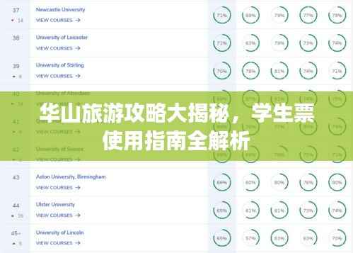 华山旅游攻略大揭秘,学生票使用指南全解析